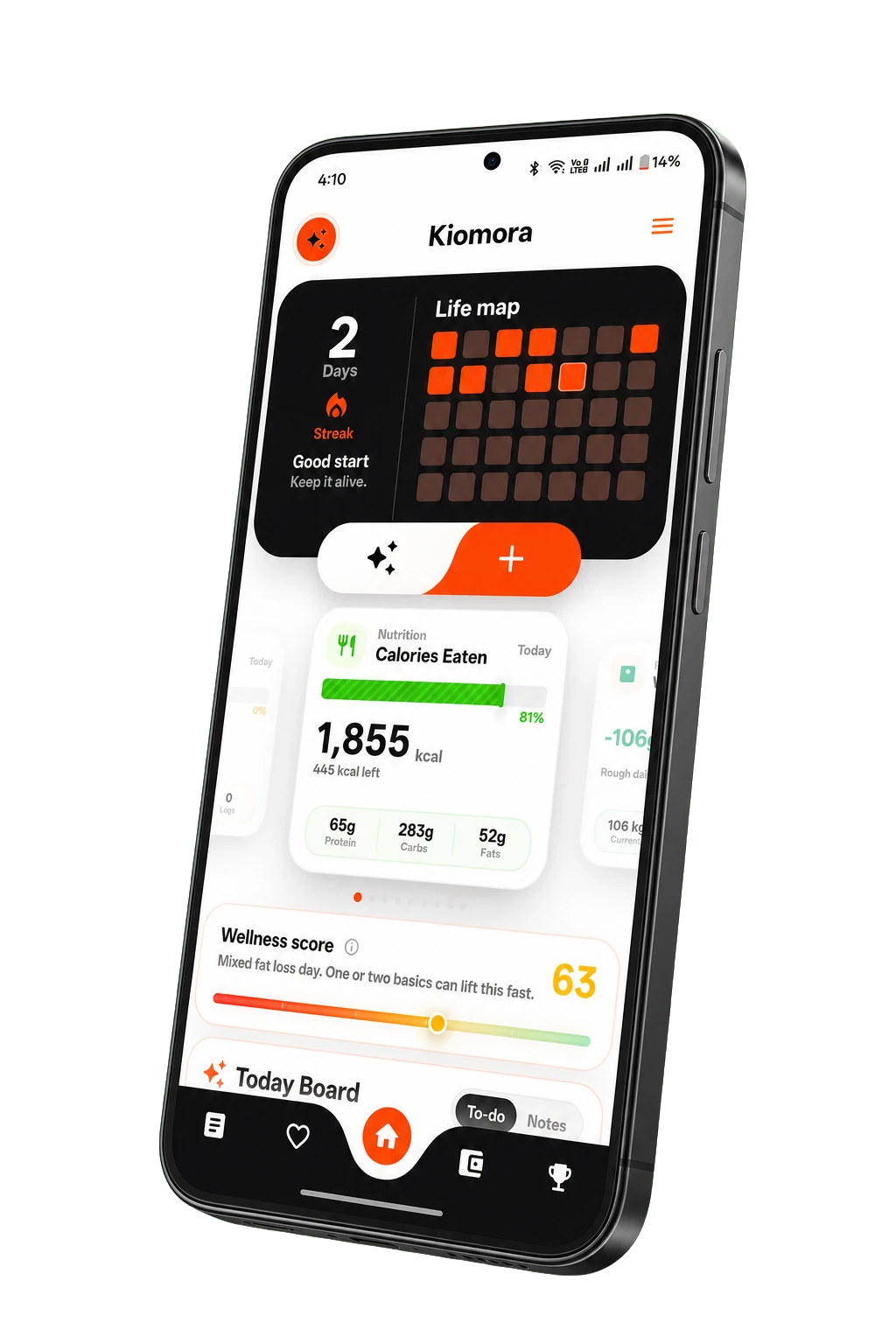 Kiomora daily dashboard