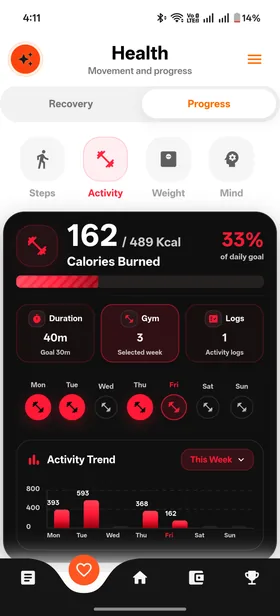 Activity and Steps Tracker screen in Kiomora