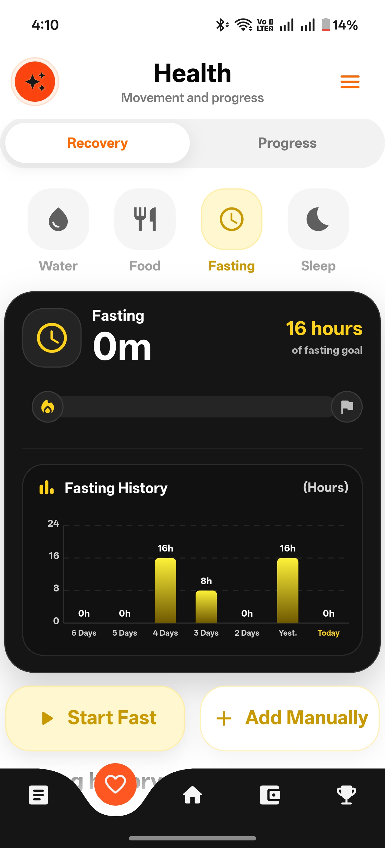 Fasting Tracker