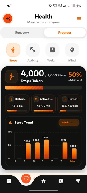 Daily Step Tracker screen in Kiomora