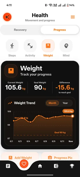Weight and Progress Tracker screen in Kiomora